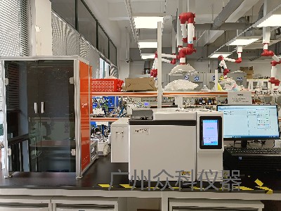 中山大学，光催化CO2还原检测H2,O2,N2,CO,CO2,CH4专用配置